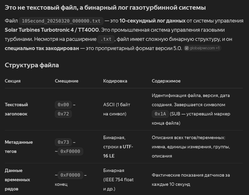 Рисунок 4. Фрагмент ответа Алисы о структуре бинарного файла архивов